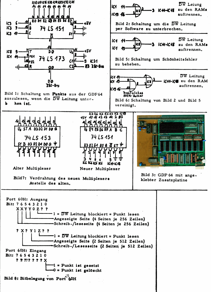 Doku of extension of GDP64