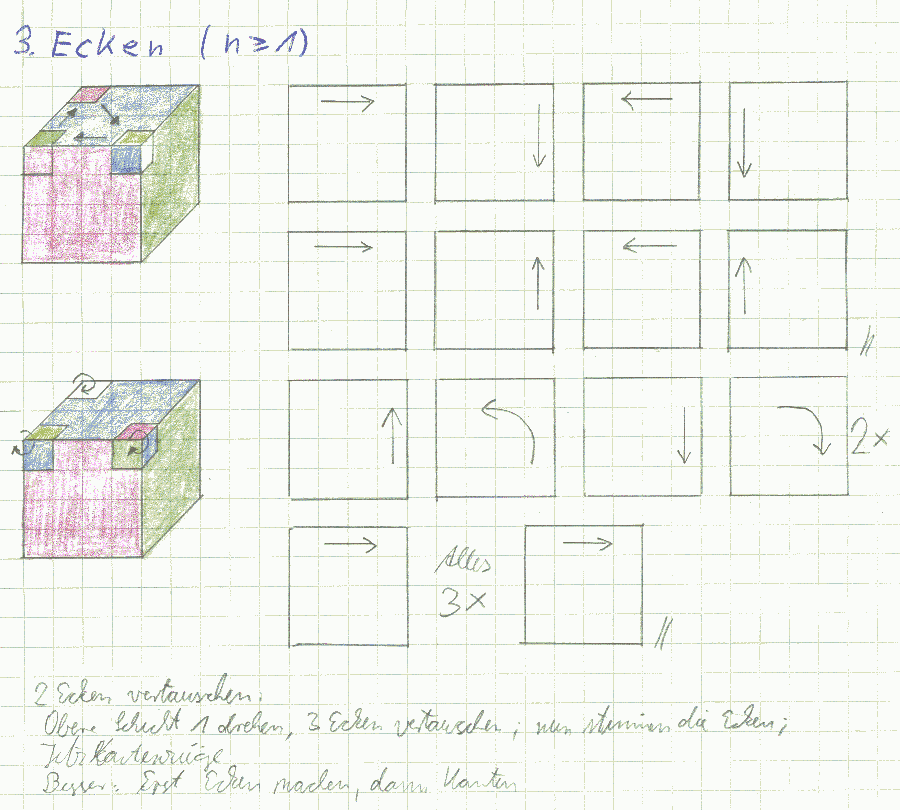 Rubik's n x n x n Cube solution